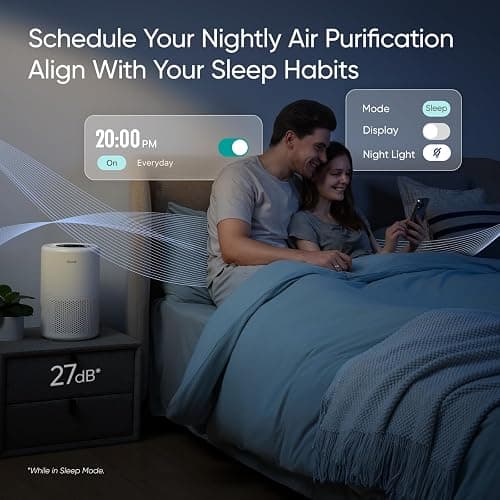 LEVOIT Air Purifier for Home Bedroom Dorm Room, Smart & Voice Control, AHAM Verifide, 3-in-1 Filter With HEPA Sleep Mode, for Pollen, Pollutants, Smoke, Dander, Dust, Core 200S-P, White thumbnail 3