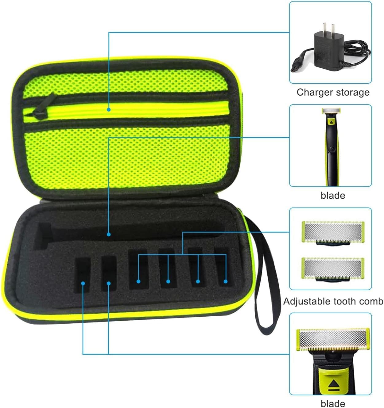 Estuche de Almacenamiento para Shaver, EVA Estuche de Viaje Funda Protectora Portátil para Trimmer Shaver Eléctric, Resistente a los Golpes y al Agua, Para OneBlade QP2530/2520/90/70 A thumbnail 7