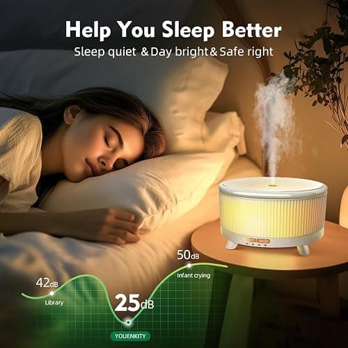 500ML Large Capacity Essential Oil Diffuser, Ultrasonic Aromatherapy Diffuser with 7 Color LED Lights with Remote Control, Cool Mist Humidifier, Timed Mist, Auto Shut-Off (Minimalist White) thumbnail 4