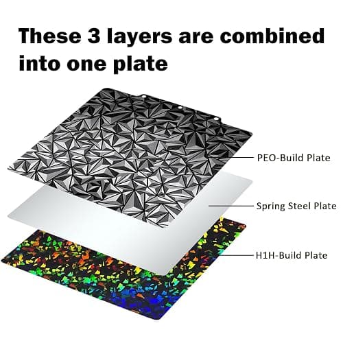 HysiPrui 3D Printer Adventurer 5M Pro AD5X Build Plate Double Sided Smooth Surface H1H and Smooth PEO Sheet for FLASHFORGE Adventurer 5M/AD5X, Flexible Removable Spring Steel Plate Heated Bed Mat thumbnail 2