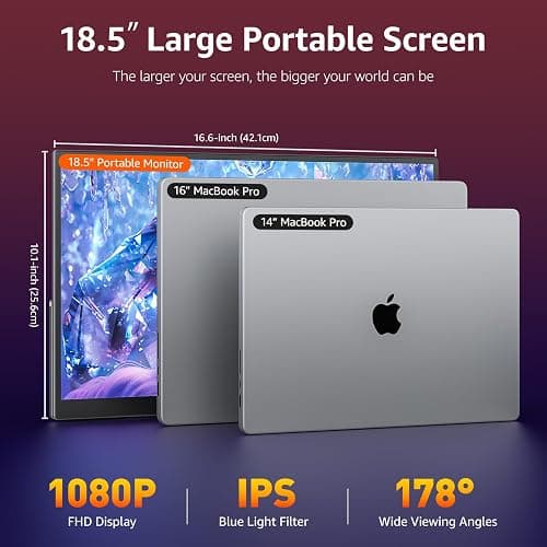 VisionOwl Large Portable Monitor 18.5-Inch 1080P FHD 100Hz Refresh Rate Laptop Monitor, 125% sRGB, IPS Panel, USB-C & HDMI for Laptop, PC, Mac, PS5, Xbox, Built-in Kickstand, Speakers, VESA Mountable thumbnail 4