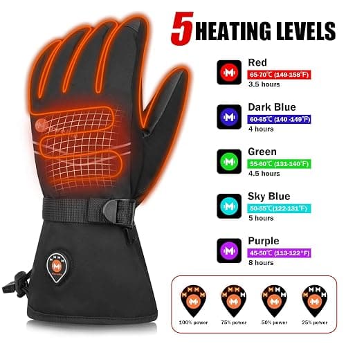 Rechargeable Heated Gloves for Men Women, 7.4V Electric Thermal Gloves,Winter Waterproof & Windproof Ski Glove for Outdoor Motorcycle Riding Hunting Fishing thumbnail 3