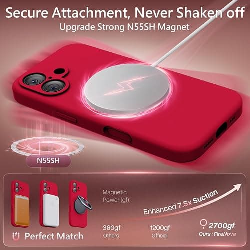 FireNova Magnetic for iPhone 17 Case, Compatible with MagSafe, [Integrated Silicone Camera Control Button] [Camera Protection] Anti-Scratch Microfiber Lining Phone Case, 6.3", Deep Red thumbnail 6
