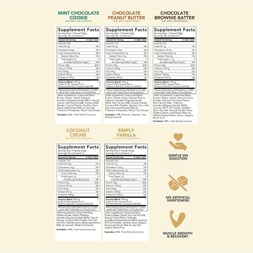 Clean Simple Eats Whey Protein Powder, Variety Pack, Naturally Sweetened Flavors, 100% Grass Fed Protein Powder with Digestive Enzymes & No Artificial Ingredients, Gluten Free, 10 Single Serve Packs thumbnail 2