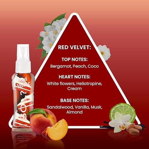 So…? Love Yourself Womens Body Mist Gift Set Bundle (4x 50ml) Pack of 3 thumbnail 5