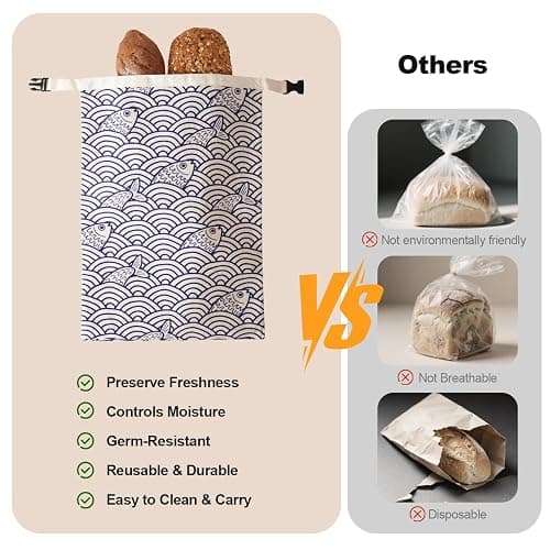 Augine Beeswax Bread Bags for Sourdough, Reusable Bread Bags for Homemade Bread, 2 Pack Natural Cotton Beeswax Storage, Natural Cotton Beeswax Bags, Large Capacity thumbnail 6