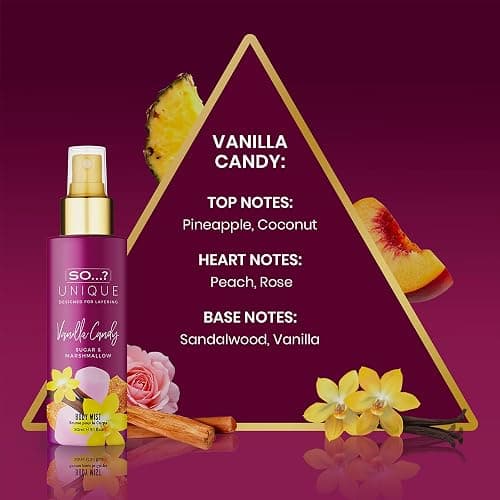 So…? Unique Body Mist Set - Perfumes for Women - Body Spray for Women - Vegan, Cruelty Free - Travel Size Gift Set - 650 to 1000 Sprays - 4 pcs thumbnail 5