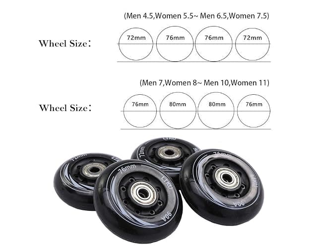 LIKU Black Inline Skates Unisex thumbnail 6