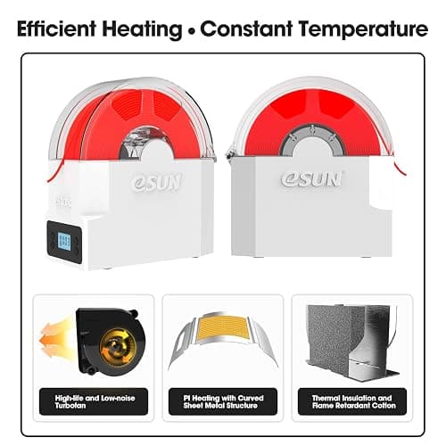 eSUN eBOX Lite Upgraded Dryer Box of 3D Printer Filament, Dehydrator of Filament Storage Box, Keep Filament Dry During 3D Printing, Spool Holder, Compatible with 1.75mm, 2.85mm, 3.00mm Filament thumbnail 4