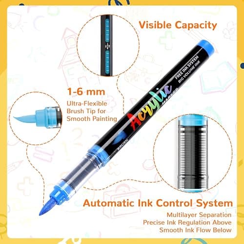 Infiart 120 Colors Acrylic Paint Markers Brush Tip, Automatic Ink Control Acrylic Paint Pens Waterproof Acrylic Markers Set for Holiday Decorations, Stone, Wood, Glass, DIY & Art Supplies thumbnail 5
