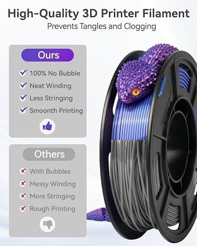 3D Printing Filament, Silk PLA Printer Filament 1.75mm, Shiny Dual Color Change, Neatly Wound Bundle, 4 x 250g Spools for FDM Printers thumbnail 4