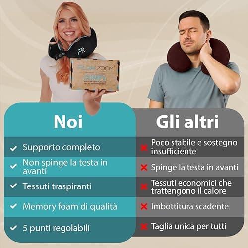 FLOWZOOM Comfy Cuscino da Viaggio per Aereo e Auto – Cuscino per il Collo Regolabile in Schiuma Memory con Supporto a 360°, Fodera Vellutata Lavabile e Sacchetto in Rete per il Trasporto – Nero thumbnail 9
