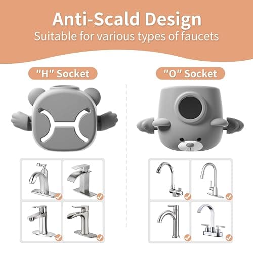 Skyroku Faucet Extender for Toddlers, Sink Extenders with Temperature Sensitive for Kids Hand Washing Sink Faucet Extension,Suitable for Bathroom Sink, Kitchen,Bathtub (Grey) thumbnail 7