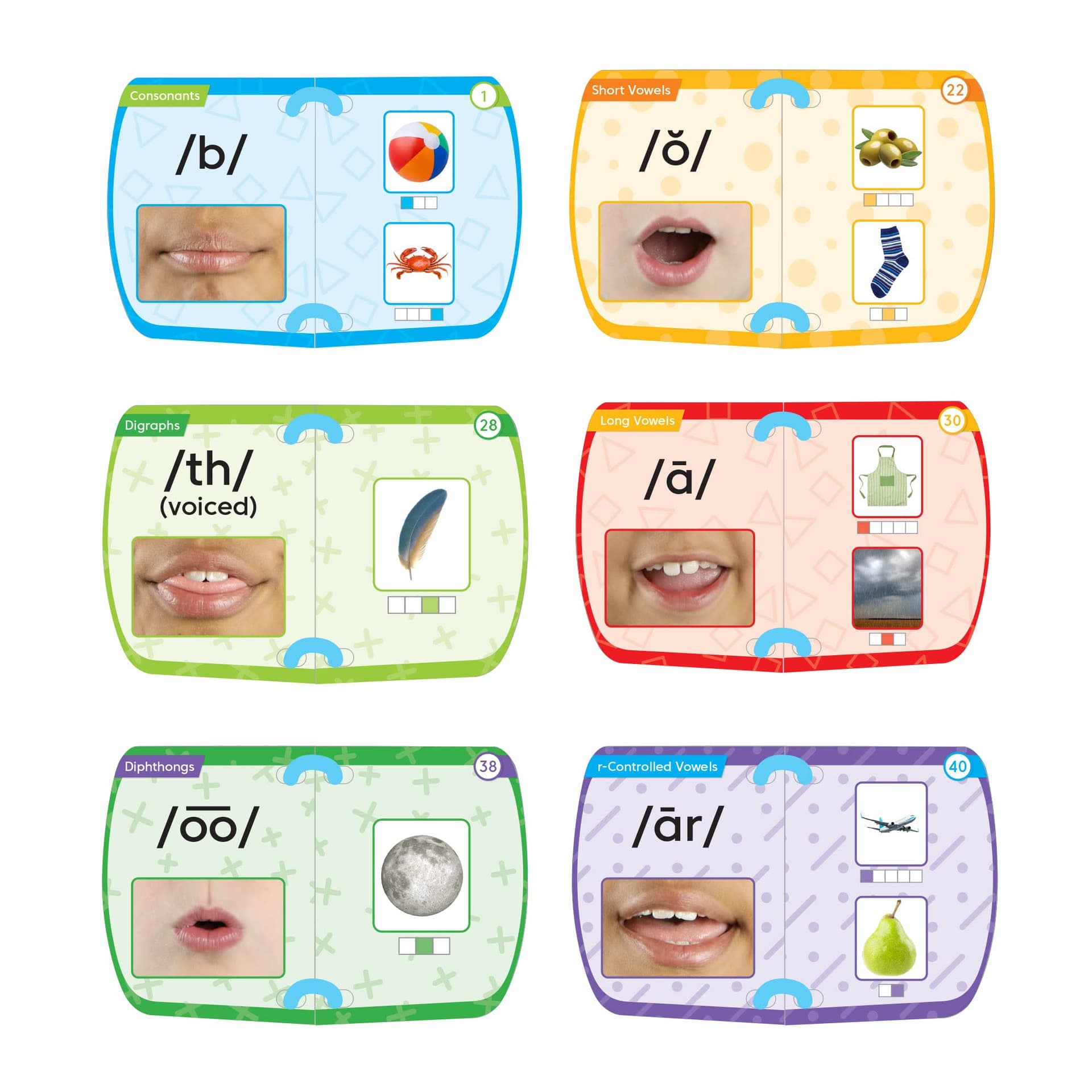 hand2mind Mirror My Sounds Phoneme Set, Phonics Flash Cards, Speech Therapy Tools, ESL Teaching Materials, Kindergarten Learning Activities, Ages 3-8, Includes 1 Mirror and Booklet in a Plastic Case thumbnail 8