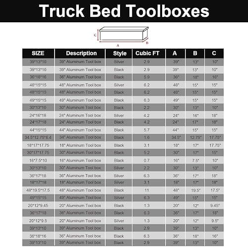 confote 39 Inch Heavy Duty Aluminum Stripes Plated Tool Box Pick Up Truck Bed RV Trailer Toolbox Waterproof Square Storage Organizer with Side Handle, Lock and Keys -39"x 13"x 10"，Black thumbnail 6