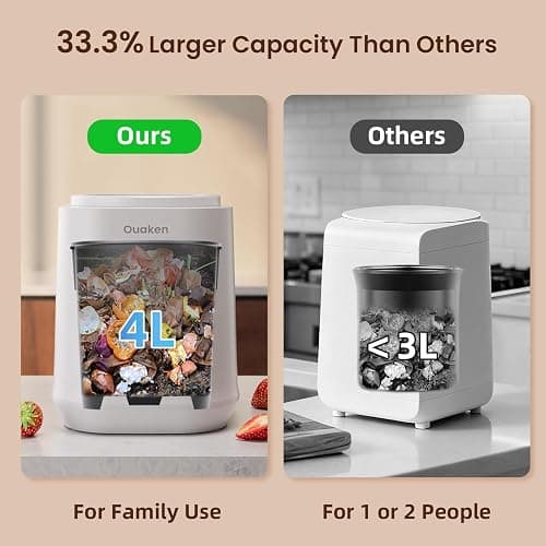 Ouaken 4L Electric Composter for Kitchen, Smart Countertop Compost Bin, Odorless | Low Noise | Auto-Cleaning | Turn Food Waste into Fertilizer, Indoor Food Waste Compost Machine, White thumbnail 5