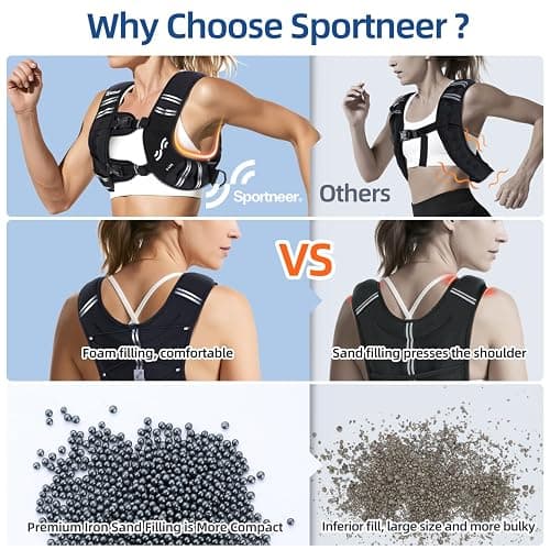 Sportneer Weighted Vest Women, 8/12/1/5/20/25lbs Weighted Vest with Reflective Stripe & Large Pocket, Comfort-Fit Running Vest for Walking, Rucking, jogging, Strength Training & Weight Loss thumbnail 2