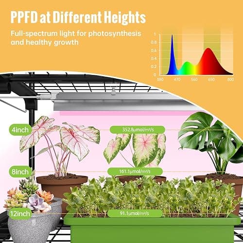 SpeePlant Mini Indoor Greenhouse with Grow Light, 2-Tier Plant Stand with PVC Tent, Ventilation Window, Bottom Pouch, 20W Full Spectrum Grow Light with Timer, for Seed Starting, 27" L x 19" W x 35" H thumbnail 7