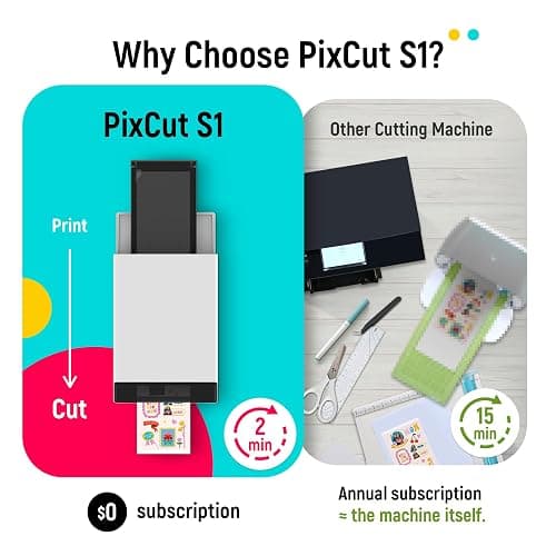 Sticker Printer thumbnail 2
