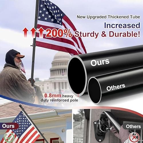 Barcetine Black Flag Poles for Outside House - 5ft Tangle Free Flag Pole for House,Heavy Duty Metal Flagpole,Outdoor Flagpoles Residential for Porch,Fence (Without Bracket) thumbnail 5