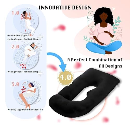 ALLOPERA Pregnancy Pillow, Full Body Maternity Pillow 57 inch, with Removable Washable Cover - Sleep Support for Legs, Back, Neck, Shoulder, HIPS, Belly for Pregnent Women, Velvet (Coal-Black) thumbnail 4