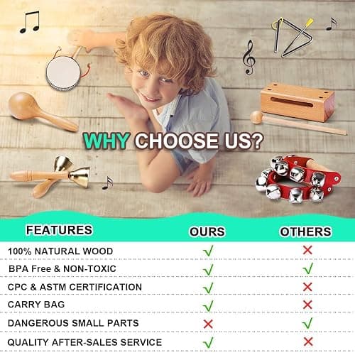 LOOIKOOS Toddler Musical Instruments Montessori Natural Wooden Percussion Instruments for Kids Preschool Educational Musical Toys Set for Boys and Girls with Storage Bag thumbnail 5