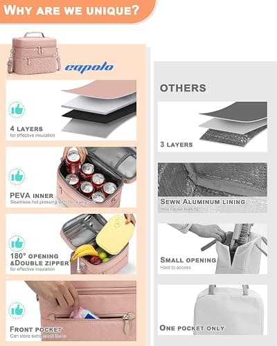 Capolo Lunch Box for Women Men Adults,Insulated Lunch Bag Leakproof Lunch Cooler Box with Removable Strap Cute Lunch Tote Bags Reusable Thermal Lunchbox for School Work Picnic(Small,Pink) thumbnail 5