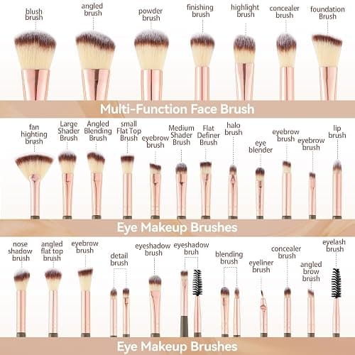 Makeup Brush Set for Foundation Concealer Eyeshadow and Travel, Include Make Up Brush, Sponge, 51PCS Black thumbnail 2