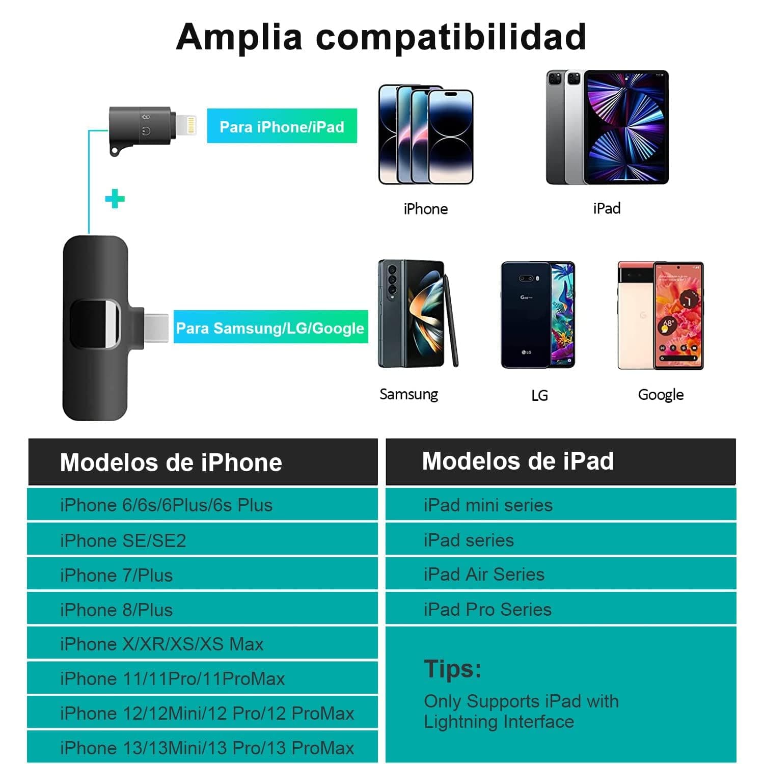 Micrófono Inalámbrico para Celular, Tiozoney Micrófono de Solapa para iPhonePad/Android, Profesional Lavalier Microfono Inalambrico Reducción de Ruido,Transmisión en Vivo,Vlog,Conferencia,Grabación thumbnail 3
