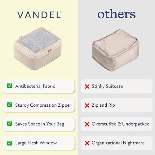 Vandel Space-Saving Compression Packing Cubes for Women, Men, Compressible Carry On Suit Case Organizer Luggage Packing Cubes for Travel Organizer Bags for Luggage and Backpacks, Suitcase Cube thumbnail 5