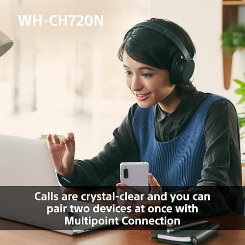 Sony WH-CH720N Noise Cancelling Wireless Bluetooth Headphones - Up to 35 hours battery life and Quick Charge - White thumbnail 6