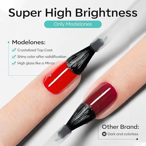 modelones Nail Dehydrator and Primer with Gel Base & Top Coat Set, Acid Free Acrylic Supplies Primer Glossy Gel Nail Polish Nail Thickening Solution Top Coat thumbnail 7
