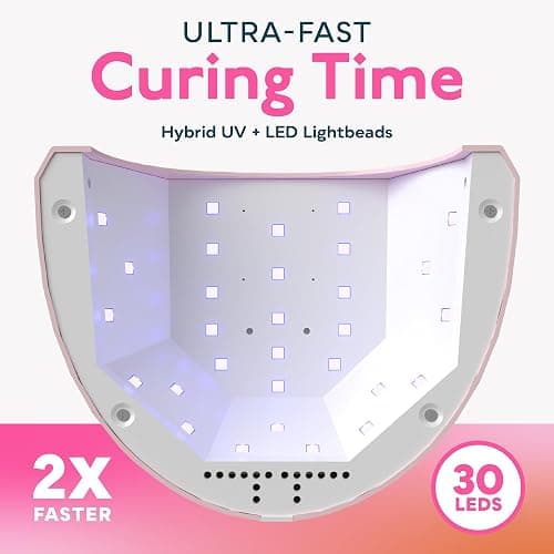 SUNUV UV Light for Gel Nails, UV Dryer for Gel Polish with 3 Timer Settings Professional LED Nail Lamp Art Tools Auto Sensor SUNone Pink thumbnail 8