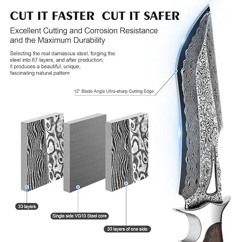 10.4''Damascus Bowie Hunting Knife | Full Tang Fixed Blade with VG10 Core & Leather Sheath,Adventure,Survival,Hiking,Camping,Ideal Gift Knives for men women, thumbnail 3