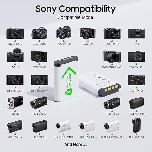 (Auris) NP-BX1 Camera Battery (2 Pack) and 2-Channel USB Charger for Sony NP-BX1/M8, ZV-1, ZV-1F, ZV-1 II, Cyber-Shot DSC-HX80, HX90V, HX95, HX99, HX350, RX1, RX1R II, RX100 (II/III/IV/V/VA/VI/VII), AS300 thumbnail 2