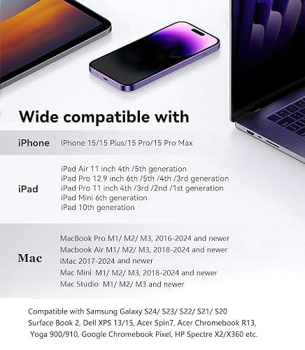 Apple MFi Certified USB-C to HDMI Adapter 4K@60Hz for iPhone 16 15 MacBook Pro Air iPad Pro, Digital AV HDMI 2.0 Cord Compatible with Samsung Galaxy S24 - 3 Ports - White - TPE thumbnail 7