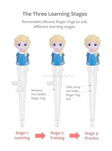 Frozen Queen Elsa Kids Children Spoon Training Chopsticks Flatware Utensil Cutlery Dinnerware Tableware Set with Case, 3 pieces thumbnail 7
