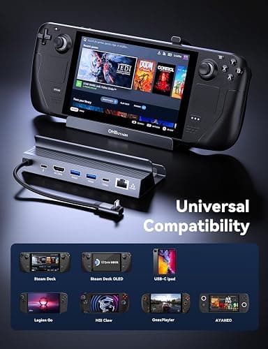 Steam Deck Dock,6-IN-1 Steam Deck Docking Station with 4K@120 2K144Hz HDMI 2.1, 1Gbps Gigabit RJ45, USB A & USB C 3.0 and 100W PD 3.0 Fast Charging,Steam Deck Dock Compatible with Legion Go/MSI Claw thumbnail 7