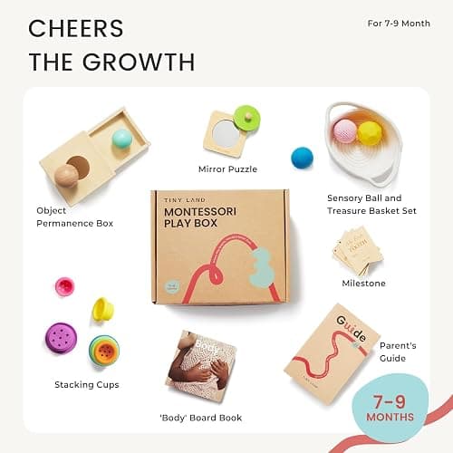Tiny Land Montessori Toy Set for Babies 7-9 Months Senser Play Kit - 5-in-1 Wooden Learning Toys with Object Permanence Box, Sensory Ball, Stacking Cups and Mirror Puzzle,Body Board Book thumbnail 2