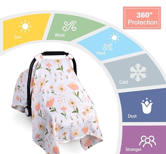 Muslin Car Seat Cover for Babies, Metplus Breathable Infant Carseat Cover Lightweight Baby Carrier Cover for Girls Boys, Fit Spring Summer/Hot Days/Warm Weather, Pink Floral thumbnail 5