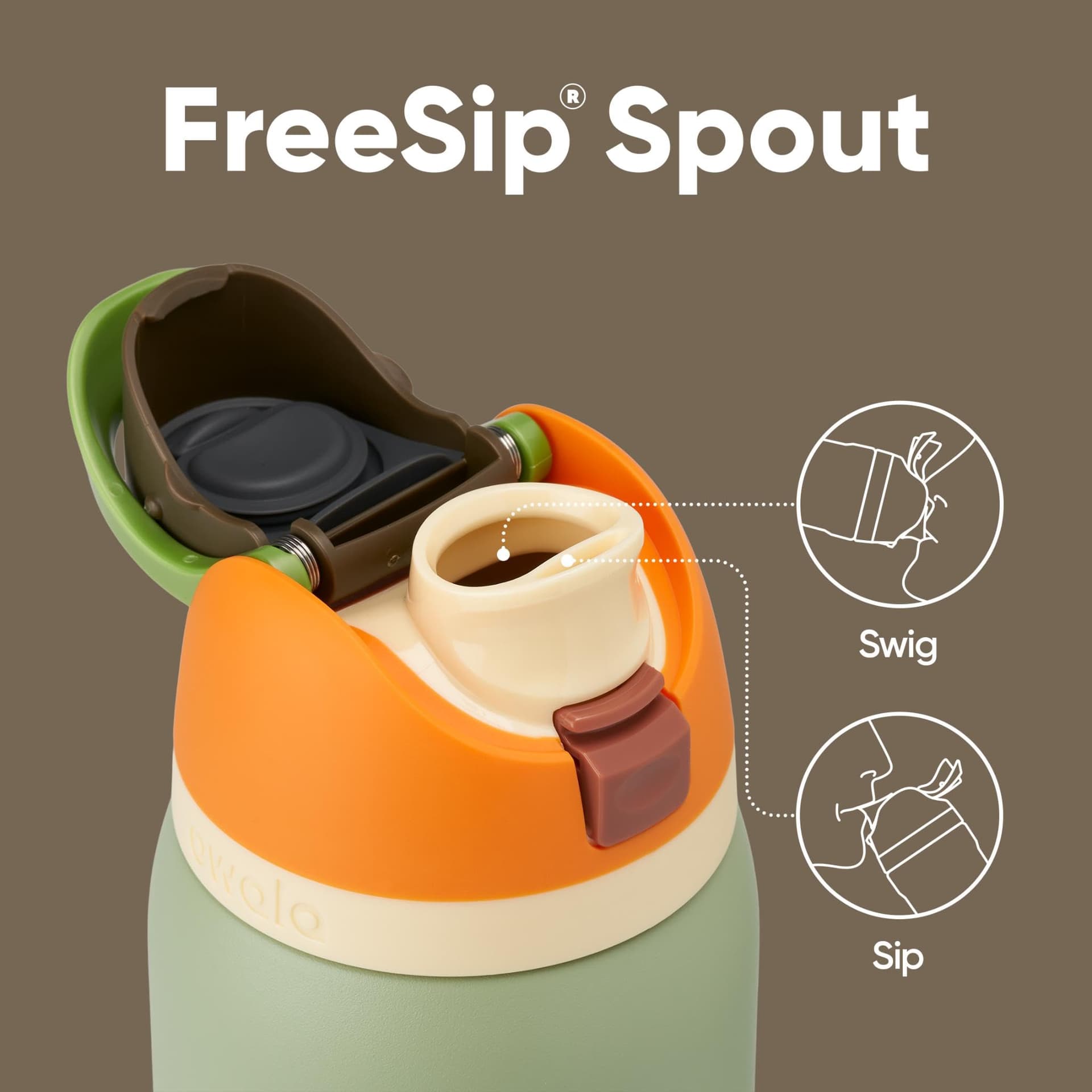 Owala FreeSip Insulated Stainless Steel Water Bottle with Straw, BPA-Free Sports Water Bottle, Great for Travel, 32 Oz, Camo Cool thumbnail 2