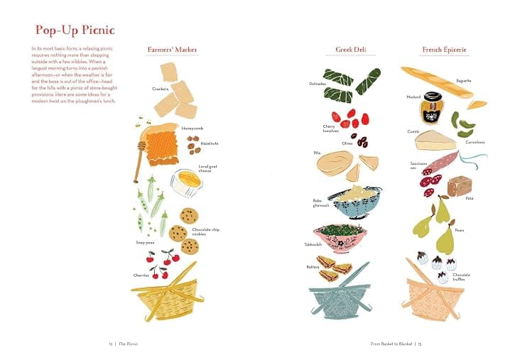 The Picnic: Recipes and Inspiration from Basket to Blanket thumbnail 3