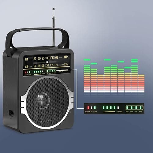 JEUJUG Portable AM FM Radio, Bluetooth 5.0 Radios 5 Watts Loud Speaker,FM Radio Built-in Rechargeable Battery/DC D*4 Cell Battery Operated & AC Power Plug in Wall Black thumbnail 5