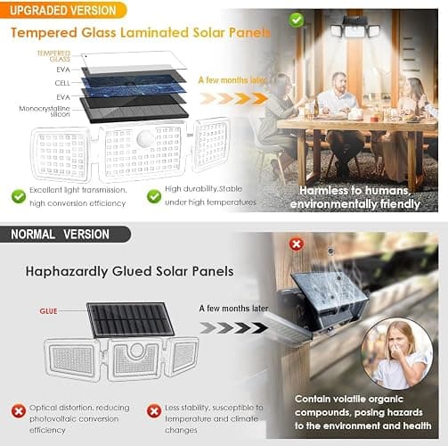 MIHANI Solar Flood Lights Outdoor, 2500LM Motion Sensor Security Lights with 270° Wide Angle, IP65 Waterproof, 3 Heads Solar Outdoor Lights for Patio, Yard, House, Garage (Non-Remote, 2 Pack) thumbnail 3