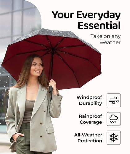 Windproof Travel Umbrella - Compact & Withstands Winds up to 100MPH, Strongest Premium Auto Folding Umbrella for Rain and Sun - Durable, Light & Portable for Women & Men, Fits Backpack & Cars thumbnail 6