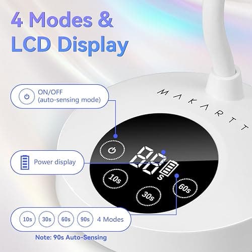 Makartt UV Nail Lamp: Flash Cure Lamp UV Light for Gel Nails Polish Luminoza 30W Rechargeable LED Nail Light Nail Dryer with 4 Timers & Auto Sensor, Fast Curing Goosenecks Lamp for Home DIY Manicure - A1-UV Nail Lamp-Black & White thumbnail 4