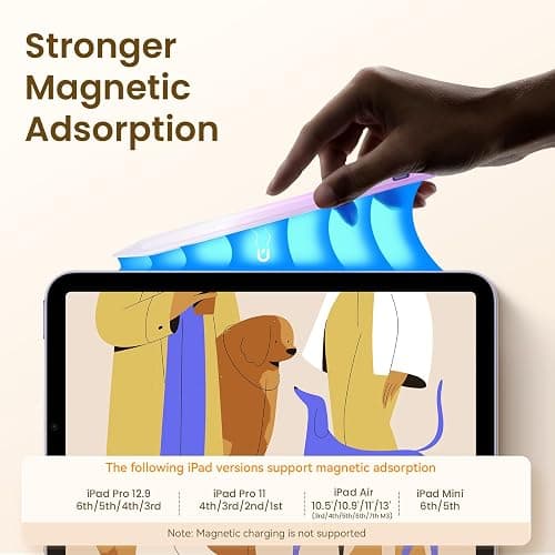 Hastraith Stylus Pen for iPad(2018-2025)-13 Mins Fast Charge with Tilt Sensitivity&Palm Rejection for iPad 11/10/9/8/7/6th Gen, Air 7/6/5/4/3/M3/M2, Pro 13"/12.9"/11"/M4, Mini 7/6/5th,Gradient Purple thumbnail 4