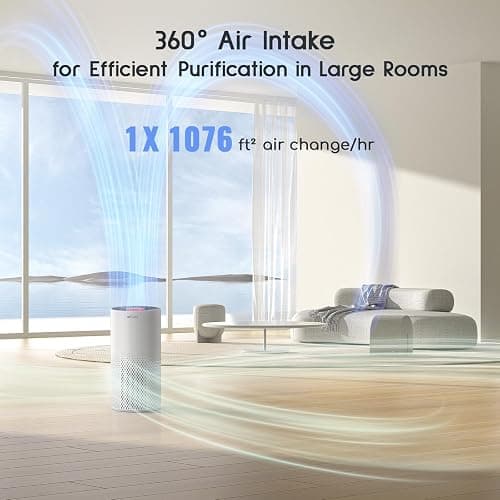 Afloia Air Purifiers for Home Bedroom Large Room Up to 1076 Ft², 3-Stage Filter Cleaner Odor Eliminator, Remove Pets Dust Dander Hair Allergy Mold Pollen Smoke Smell, Quiet 22 dB, 7 Colors Night Light thumbnail 4