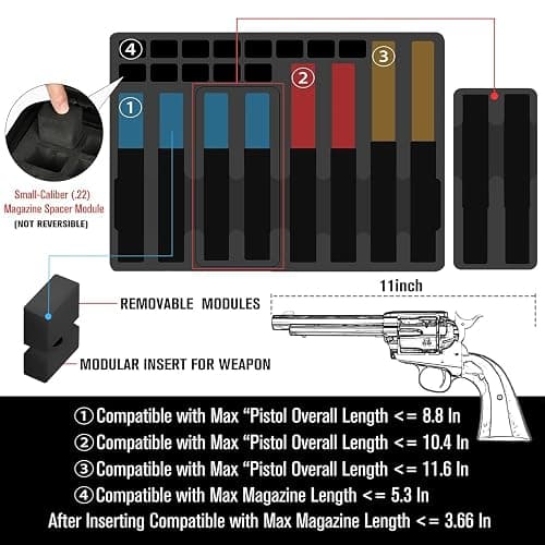 Pistol Gun Case for Multi Handguns - Hold Multiple Pistols & Magazines, Pre-cut Waterproof Hard Shell Gun Box, TSA Approved Pistol Case for SIG Sauer, Smith & Wesson, for Colt, for Revolver, for Glock thumbnail 3