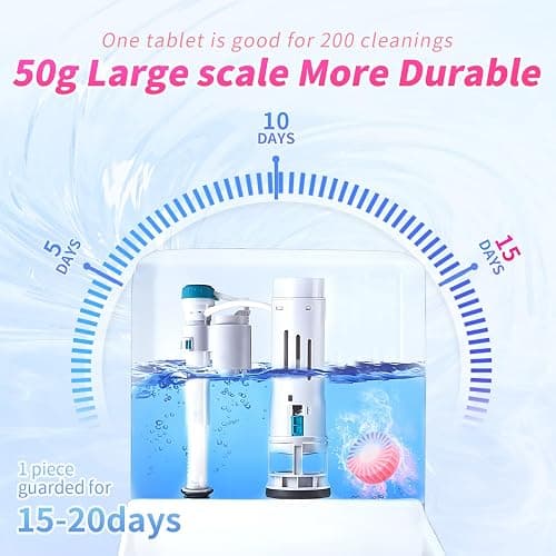 LmliveSKT Automatic Toilet Bowl Cleaner Tablets, 30-Pack Long-Lasting Toilet Tank Cleaner for Bathroom, Blue Water Freshener, Prevents Stains & Odor, Safe for All Toilets (30, Blue and Pink) thumbnail 6